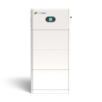 SiB ES System
